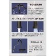 画像6: 三菱ケミカル・クリンスイ F915BK アンダーシンク複合水栓 ビルトイン浄水器 一般地用 クロムブラック (6)