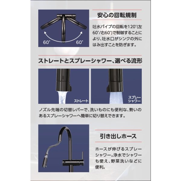 画像6: 三菱ケミカル・クリンスイ F915KBK アンダーシンク複合水栓 ビルトイン浄水器 寒冷地用 クロムブラック (6)