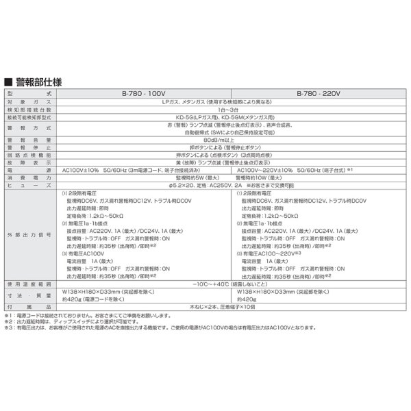 画像2: 新コスモス B-780-220V LPガス・都市ガス ガス検知警報器 警報部 電源AC100-220V用 業務用 (2)
