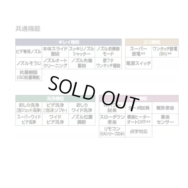 画像2: [在庫あり] INAX/LIXIL [CW-KB31 BN8 オフホワイト] シャワートイレ KBシリーズ KB31グレード 手動ハンドル式 ☆2　♭ (2)