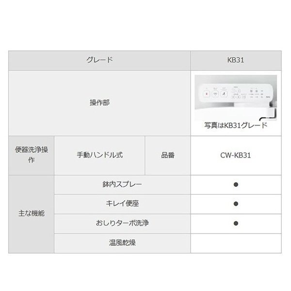 画像3: [在庫あり] INAX/LIXIL [CW-KB31 BN8 オフホワイト] シャワートイレ KBシリーズ KB31グレード 手動ハンドル式 ☆2　♭ (3)