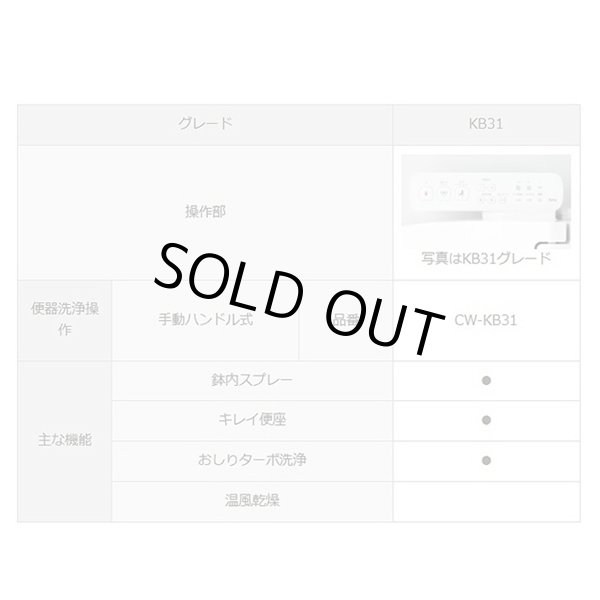 画像3: [在庫あり] INAX/LIXIL [CW-KB31 BN8 オフホワイト] シャワートイレ KBシリーズ KB31グレード 手動ハンドル式 ☆2　♭ (3)