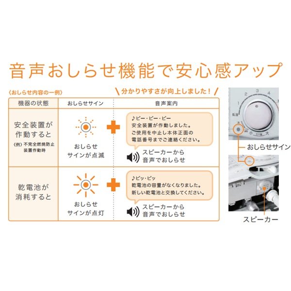 画像2: [在庫あり]ノーリツ [GQ-551W 都市ガス用] 小型湯沸器 台所専用 5号 屋内壁掛形 先止め式 ☆2[本州四国送料無料] (2)