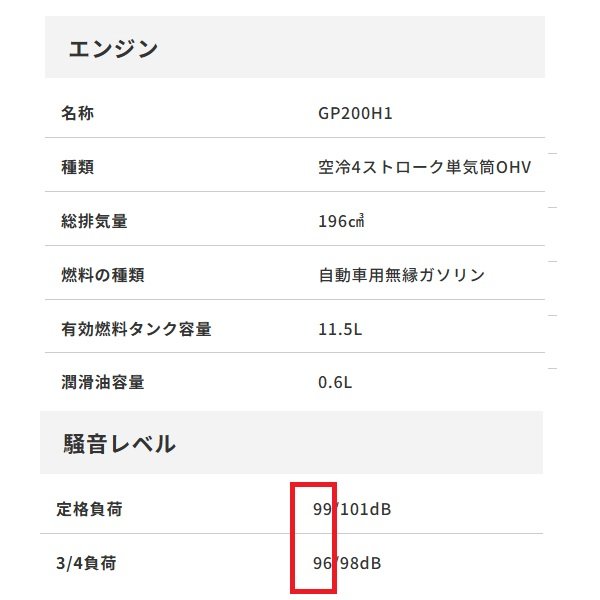 画像3: ホンダ CBM2600 AVR式発電機 単相 50HZ タンク容量11.5L ダイシン ♪ (3)