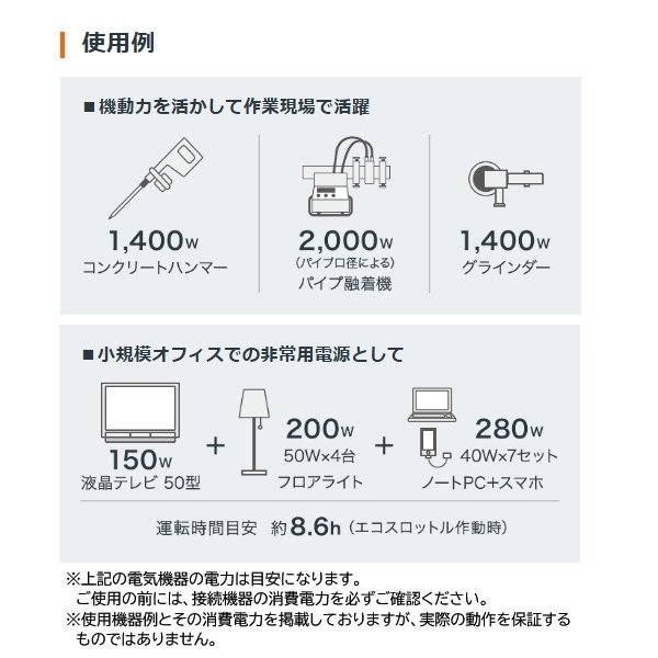画像5: ホンダ EU26IJ 正弦波インバーター搭載発電機 超低騒音型 燃料タンク容量 4.6L ♪ (5)