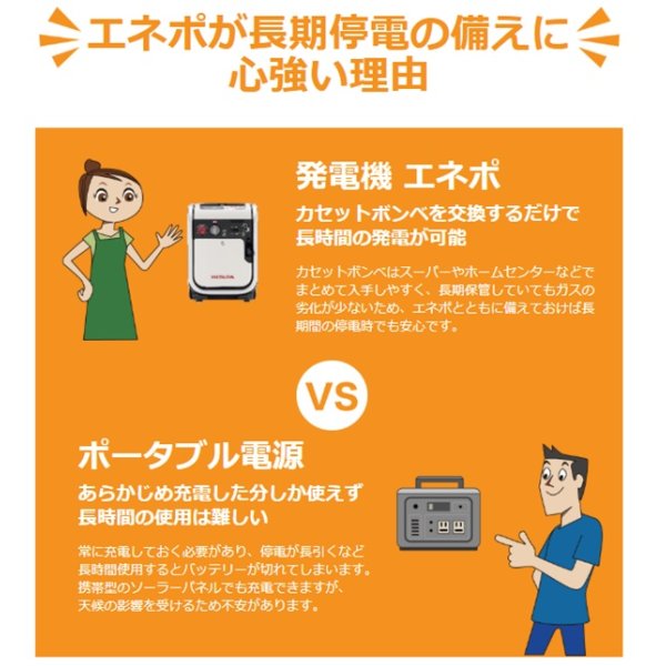 画像6: ホンダ EU9IGB(エネポ) 正弦波インバーター搭載発電機 超低騒音型 ガス発電機 カセットボンベ(2本)用 ♪ (6)