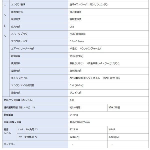 画像3: [メーカー在庫限り]ヤマハ YAMAHA  EF900FW 60Hz 発電機 FWモデル ∀ (3)