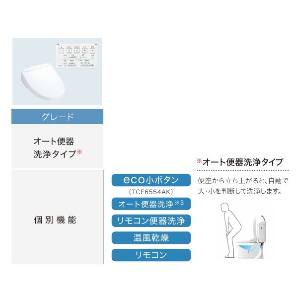 画像3: TOTO [TCF6554AK ホワイトグレー] 温水洗浄便座 ウォシュレットSS SS3A オート便器洗浄タイプ § (3)