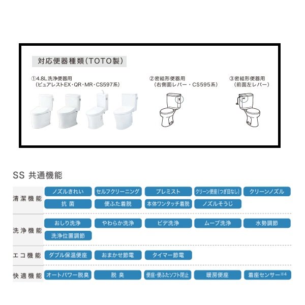画像4: TOTO [TCF6624 ホワイト] 温水洗浄便座 ウォシュレットSS SS1 レバー便器洗浄タイプ (4)
