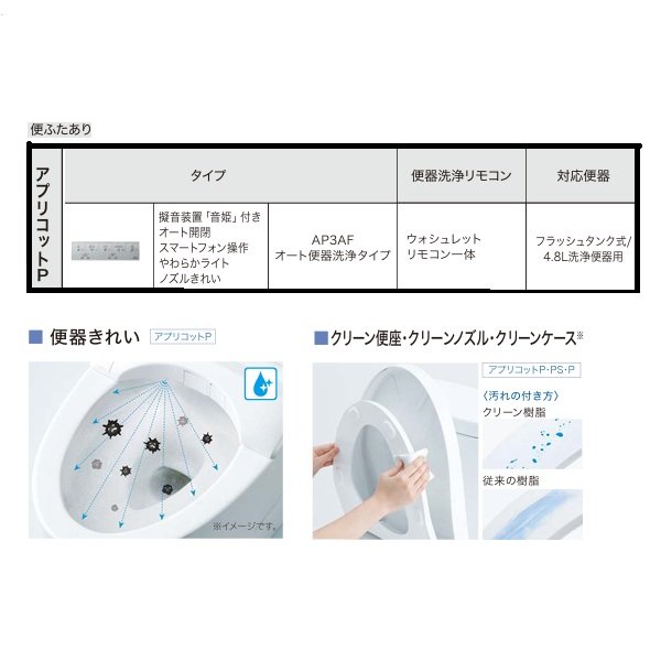 画像4: TOTO [TCF5871ACR パステルアイボリー] ウォシュレット 事務所・店舗向け アプリコットP AP3AF オート便器洗浄タイプ 便ふたあり (4)