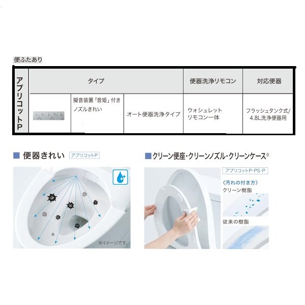 画像4: TOTO [TCF5861ACR パステルアイボリー] ウォシュレット 事務所・店舗向け アプリコットP AP3A オート便器洗浄タイプ 便ふたあり (4)