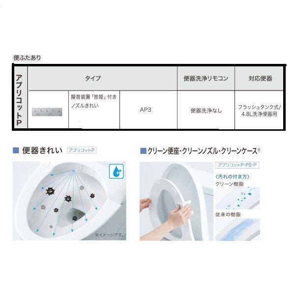 画像4: TOTO [TCF5861R パステルアイボリー] ウォシュレット 事務所・店舗向け アプリコットP AP3 レバー便器洗浄タイプ 便ふたあり (4)
