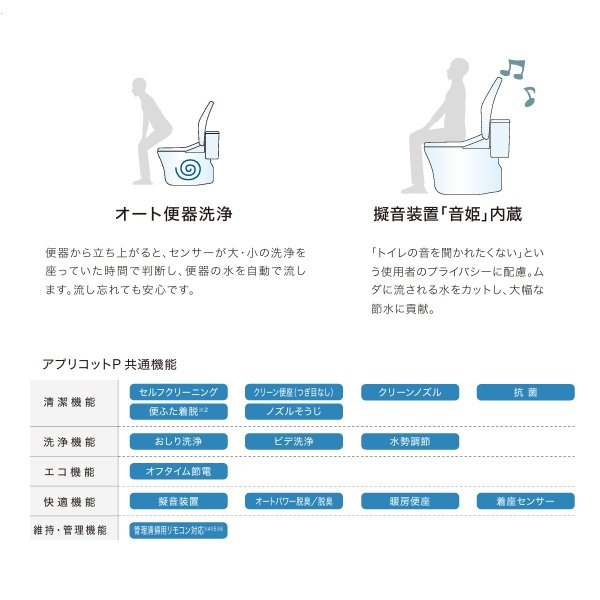 画像3: TOTO [TCF5831AUYR パステルアイボリー] ウォシュレット 事務所・店舗向け アプリコットP AP2A オート便器洗浄タイプ 便ふたなし (3)