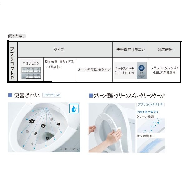 画像4: TOTO [TCF5831AUYR パステルアイボリー] ウォシュレット 事務所・店舗向け アプリコットP AP2A オート便器洗浄タイプ 便ふたなし (4)