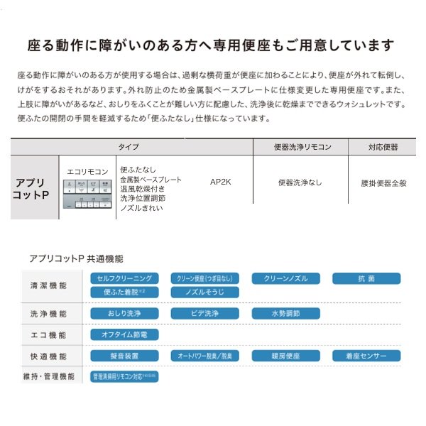 画像3: TOTO [TCA5841PR パステルアイボリー] 便座 アプリコットP 便座ふたなし 金属製ベースプレート 便器洗浄リモコンなし AP2K (3)
