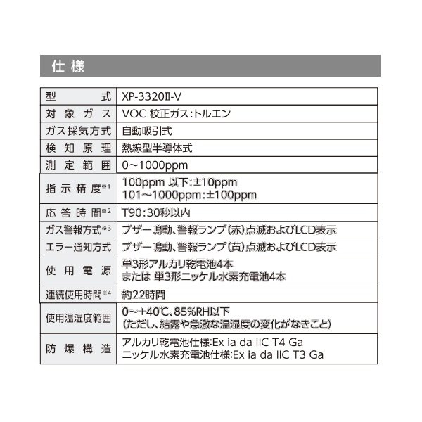 画像2: 新コスモス XP-3320II-V 化学物質リアルタイムモニタ (2)