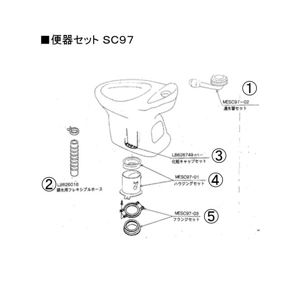 画像2: ジャニス工業 SC97 便器セット 簡易水洗便器ジャレット ♪ (2)