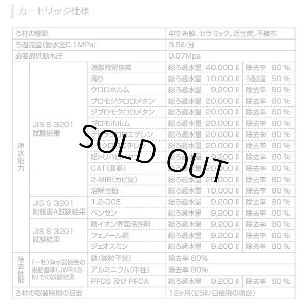 画像2: 『在庫あり』 クリナップ ZSRBZ300R14AC 『正規品』 ビルトイン浄水器カートリッジ ZSPBZ300R14AC用 交換用カートリッジ ☆【本州四国送料無料】 (2)