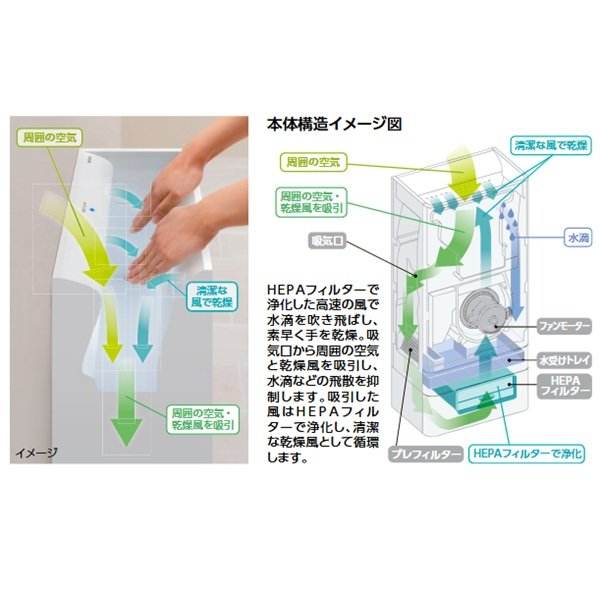 画像2: TOTO TYC430WJ ハンドドライヤー クリーンドライ 吸引・高速タイプ  HEPAフィルター付 ヒーター内蔵 AC100V 電源直結 ホワイト (2)