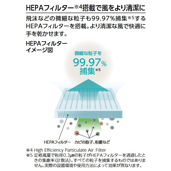 画像5: TOTO TYC430WJ ハンドドライヤー クリーンドライ 吸引・高速タイプ  HEPAフィルター付 ヒーター内蔵 AC100V 電源直結 ホワイト (5)