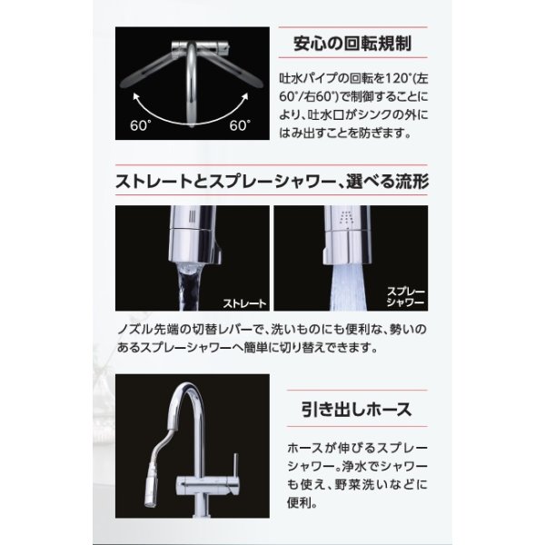 画像6: 『在庫あり』三菱ケミカル・クリンスイ F915HU  アンダーシンク複合水栓 ビルトイン浄水器 一般地用 浄水カートリッジ付 (F914HU の後継品) ☆2 (6)