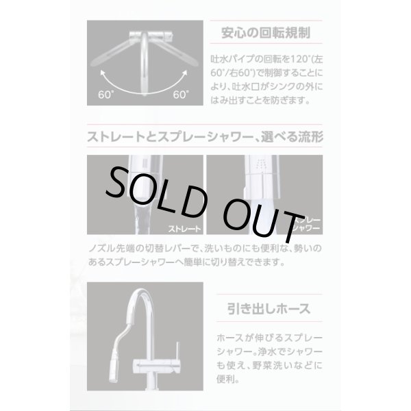 画像6: 『在庫あり』三菱ケミカル・クリンスイ F915HU  アンダーシンク複合水栓 ビルトイン浄水器 一般地用 浄水カートリッジ付 (F914HU の後継品) ☆2 (6)