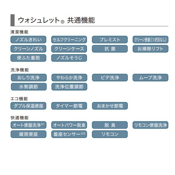 画像4: TOTO ウォシュレット 一体形便器(タンク式トイレ) GGA CES9C30 (TCF9C30＋CS877B) GGA3グレード 一般地 床排水 排水芯200mm 瞬間式 リモコン付属 ∀ (4)