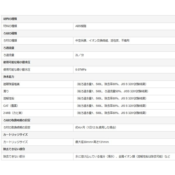 画像2: クリナップ ZSRJT002R12BC 交換用カートリッジ 一体型浄水器用  3本入 【本州四国送料無料】 (2)