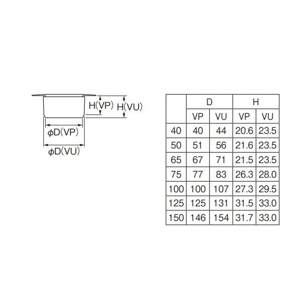 画像2: SANEI/三栄水栓 H522-50 バス・空調用品 掃除口 フラット型ステンレスツバ広掃除口 (2)