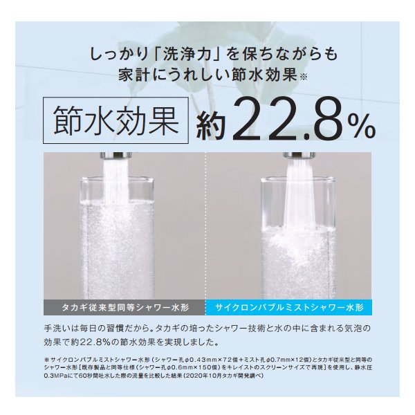 画像3: タカギ WU100MN キレイスト シングルレバー洗面混合水栓 メッキ サイクロンバブルミストシャワー 洗面用水栓 (3)