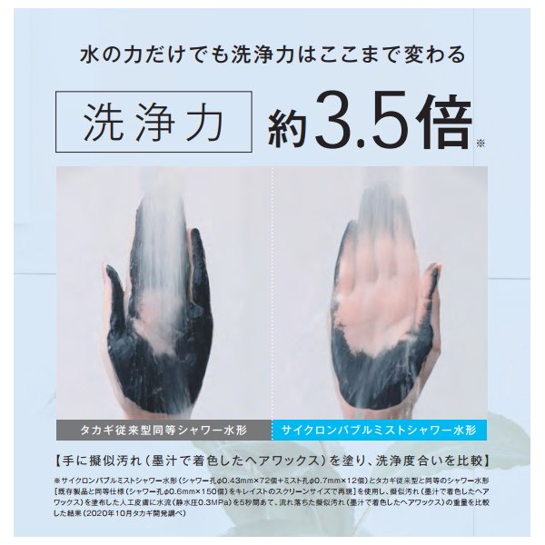 画像2: タカギ WU100BN キレイスト シングルレバー洗面混合水栓 ブラックマット サイクロンバブルミストシャワー 洗面用水栓 (2)