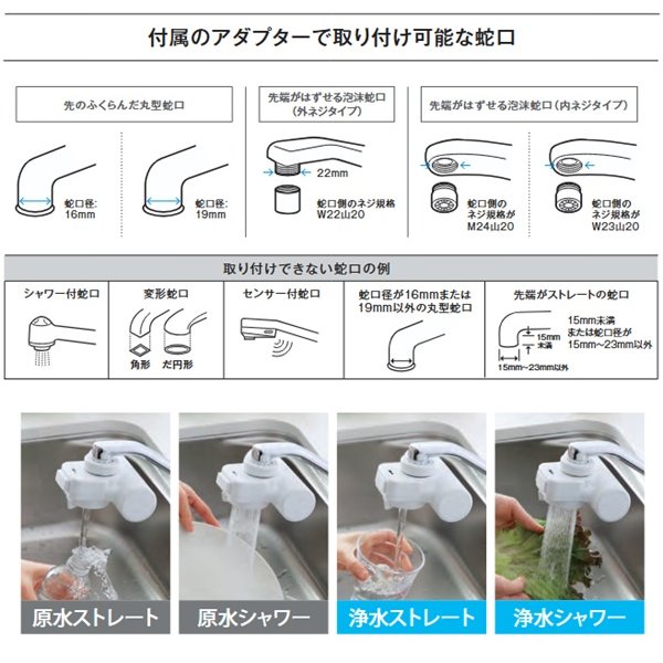 画像3: タカギ H790BK6H 蛇口直結型浄水器 mini Neo ブラック 黒 (3)