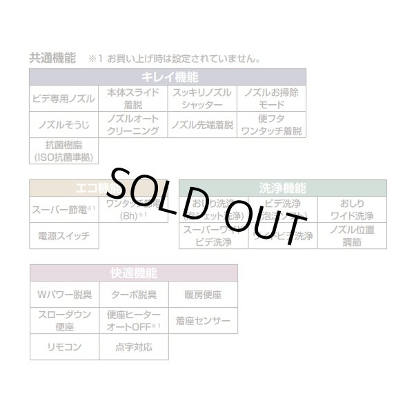 画像3: 『在庫あり』INAX/LIXIL CW-KA31A/BW1 シャワートイレ KAシリーズ KA31A 貯湯式 手動ハンドル式 リモコン付 ピュアホワイト (CW-KA31 の後継品) ☆2 (3)