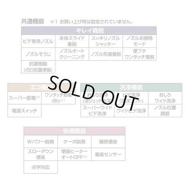 画像3: 『在庫あり』INAX/LIXIL CW-KB31A/BN8 シャワートイレ KBシリーズ KB31A 手動ハンドル式 オフホワイト (CW-KB31 の後継品) ☆2 (3)