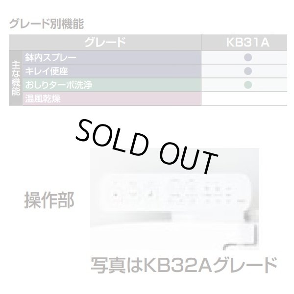 画像4: 『在庫あり』INAX/LIXIL CW-KB31A/BW1 シャワートイレ KBシリーズ KB31A 手動ハンドル式 ピュアホワイト (CW-KB31 の後継品) ☆2 (4)