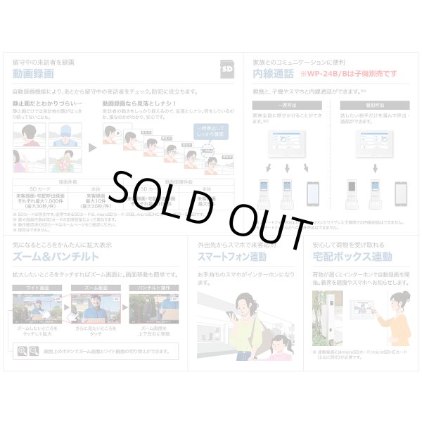 画像2: 『在庫あり』 アイホン WP-24B/B テレビドアホンセット ワイヤレス対応2・4タイプ ワイヤレス子機別売 ☆ (2)