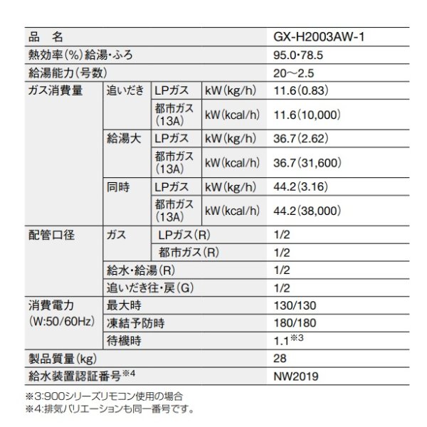 画像3: パーパス 『GX-H2003AW-1 プロパン』 給湯器 ガスふろ給湯器 20号 エコジョーズ オート 設置フリー PS標準設置兼用 パントンクールグレー 2 リモコン別売 ♪∀ (3)