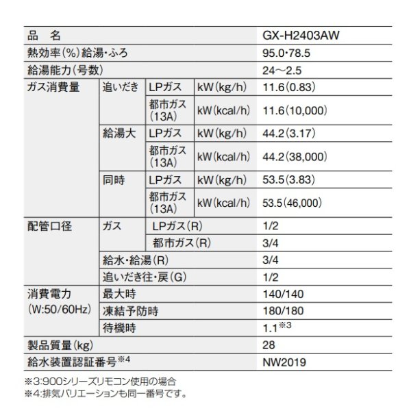 画像3: パーパス 『GX-H2403AW プロパン』 給湯器 ガスふろ給湯器 24号 エコジョーズ オート 設置フリー形 PS標準設置兼用 パントンクールグレー 2 リモコン別売 ♪∀ (3)