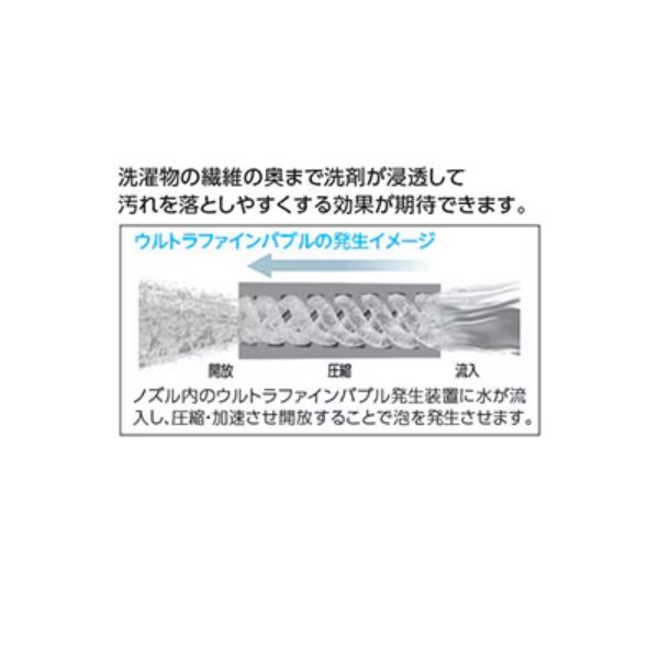 画像3: KVK KU260KZB 洗濯機用水栓 (ウルトラファインバブル付) 寒冷地用 (3)