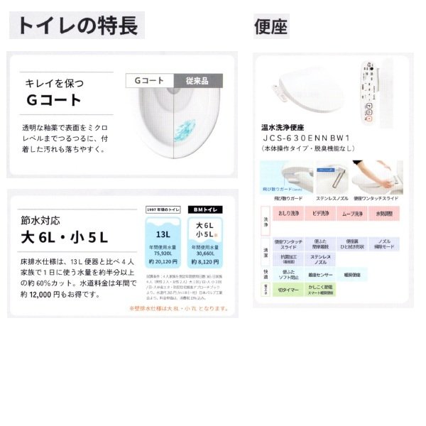 画像4: ジャニス工業 便器 + タンク + 温水洗浄便座 [SC8024-SGB + SV2003-1EH + JCS-630ENN BW1] 床排水タイプ 手洗付 袖操作 ピュアホワイト BMシリーズ ♪ (4)