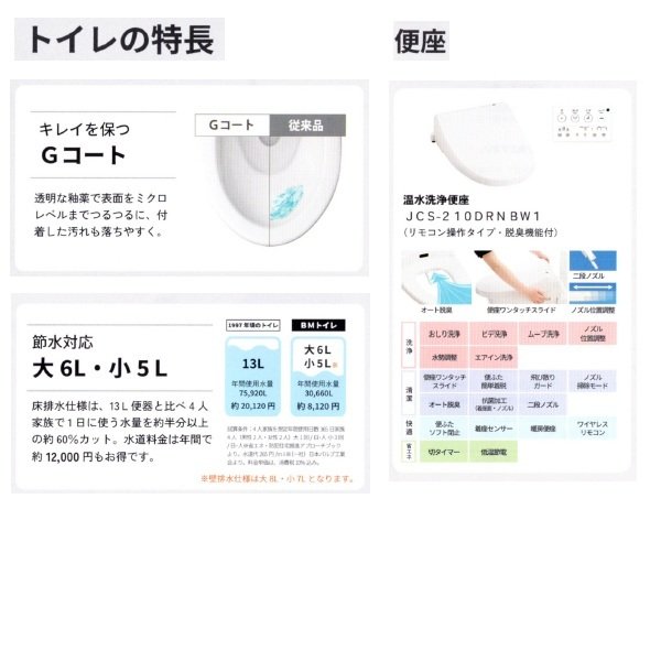 画像4: [メーカー受注停止]ジャニス工業 便器 + タンク + 温水洗浄便座 [SC8024-SGB + SV2003-0EH + JCS-210DRN BW1] 床排水 手洗無 壁リモコン ピュアホワイト BM ♪ (4)