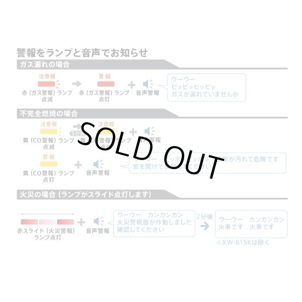 画像3: 『在庫あり』 新コスモス XW-135K  ガス警報器 家庭用 都市ガス用 住宅用火災(熱式)・ガス・CO警報器 電源式 壁取付型 XW-715K後継品 ☆【本州四国送料無料】 (3)