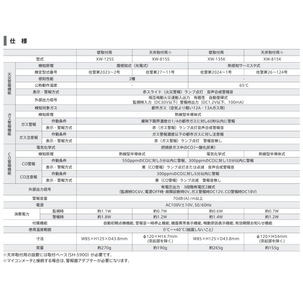 画像5: 『在庫あり』 新コスモス XW-135K  ガス警報器 家庭用 都市ガス用 住宅用火災(熱式)・ガス・CO警報器 電源式 壁取付型 XW-715K後継品 ☆【本州四国送料無料】 (5)