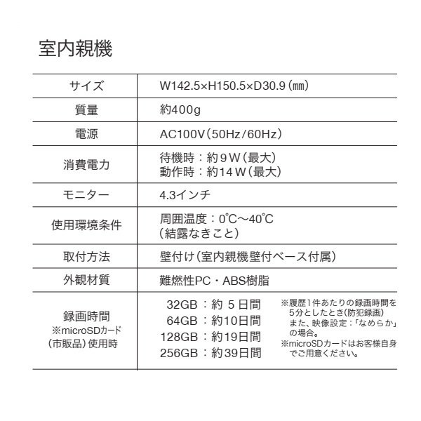 画像5: Nasta KS-ND02A-BKBK インターホン2 親機ブラック×子機ブラック Interphon2 玄関子機＋室内親機セット 24時間防犯カメラ機能 自動応答機能 スマホ対応 (5)
