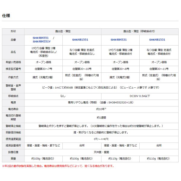 画像3: 『在庫あり』 パナソニック [SHK484551 3個セット] 住宅用火災警報器 けむり当番 薄型 2種 煙式 電池式 ホワイト SHK48455K後継品 ☆[本州四国送料無料] (3)