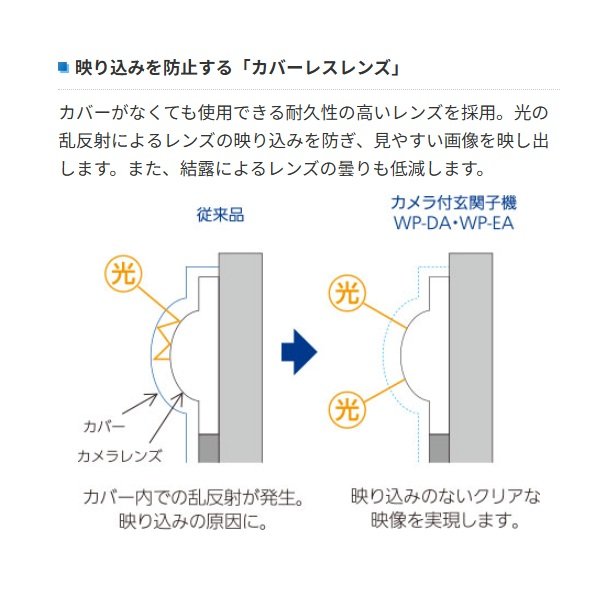 画像3: 『在庫あり』 アイホン  WP-DA/B カメラ付き玄関子機 露出型 1個用スイッチボックス対応 スマートフォン連動テレビドアホン WP-24シリーズ ☆[本州四国送料無料] (3)