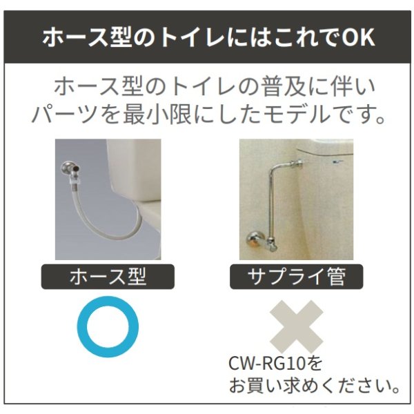 画像2: 『在庫あり』 INAX/LIXIL CW-RG10-REC/BN8 シャワートイレ RGシリーズ 脱臭無し基本タイプ ホース型 貯湯式 オフホワイト ☆2[本州四国送料無料] (2)
