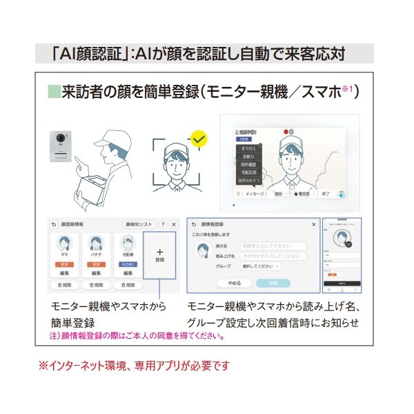 画像4: 『在庫あり』 パナソニック VL-SWE720KF インターホン 外でもドアホン テレビドアホン AI搭載ドアホン 3-7タイプ 電源コード式  ☆ (4)