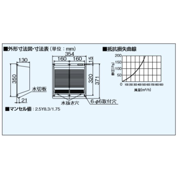 fy-25hdp3_1