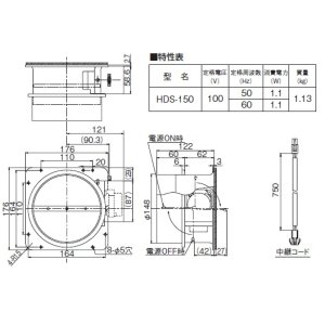 レンジフード リンナイ PTK-25 取替周辺部材 プロペラ換気扇取替